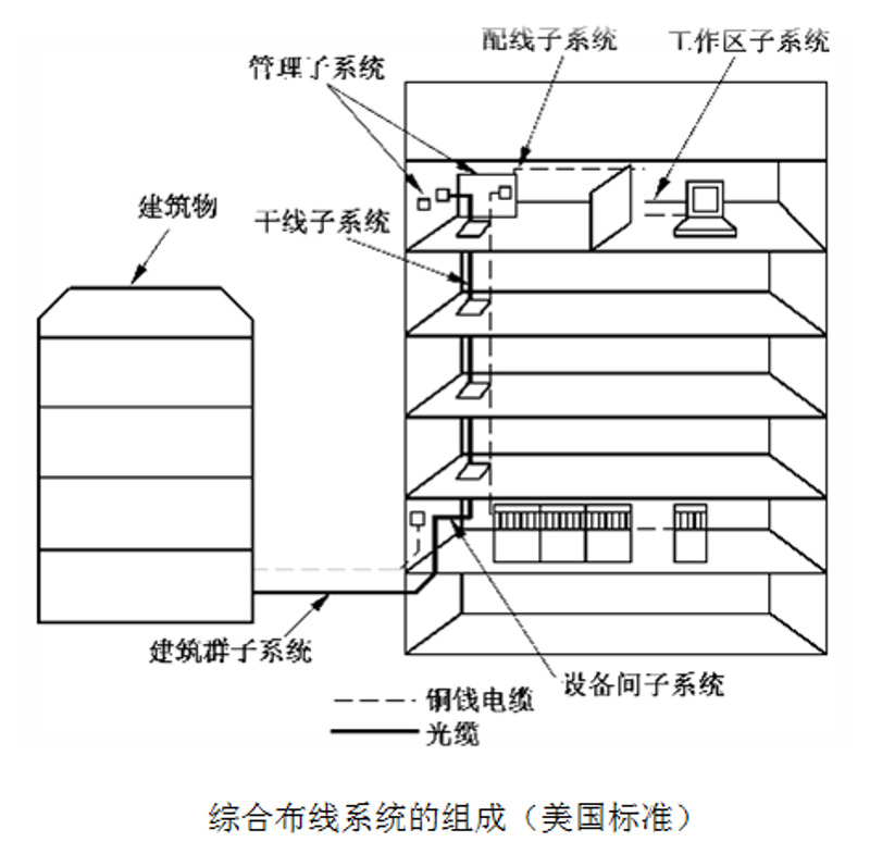 全球线缆产业最新动态