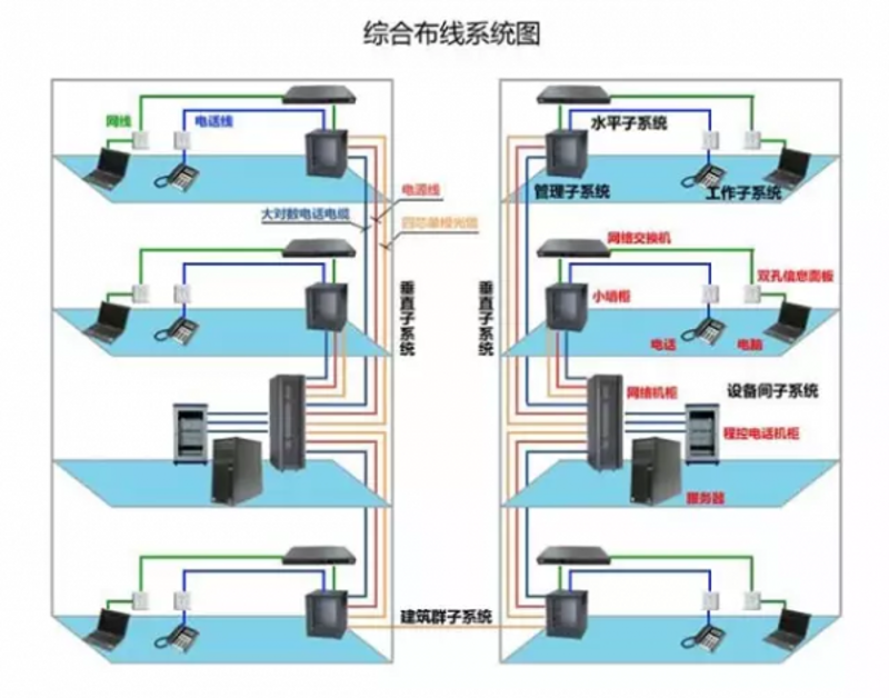 江苏线缆行业发展现状与前景展望